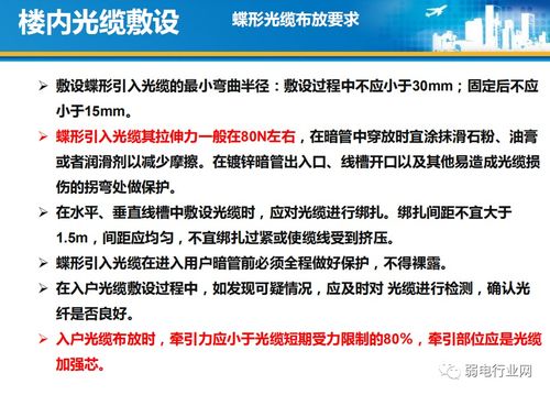 最全住宅光纖到戶設計與施工規范 從項目策劃到公關服務，看完就會做項目