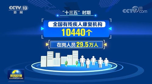 殘疾人康復事業步入快車道 基本服務廣泛覆蓋與專業項目策劃并進