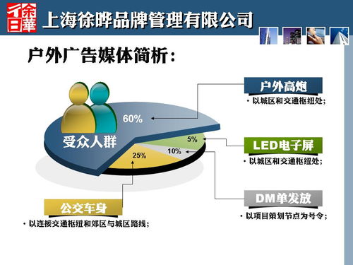 金街口蝶變 刀鋒于2013年末為貴州畢節(jié)商業(yè)地產(chǎn)注入的定位之魂