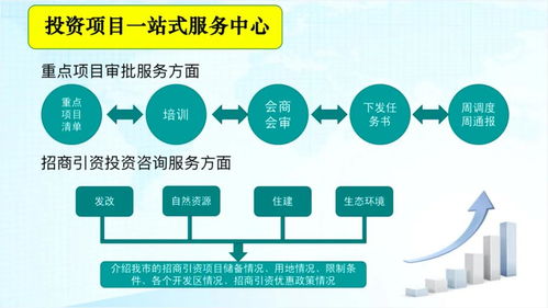 一圖帶您走進(jìn)呼倫貝爾市政務(wù)服務(wù)中心 項(xiàng)目策劃與公關(guān)服務(wù)的創(chuàng)新實(shí)踐